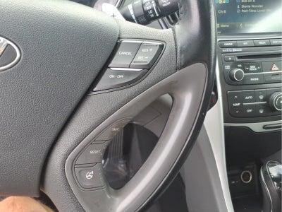 2014 Hyundai Sonata Limited