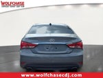 2014 Hyundai Sonata Limited