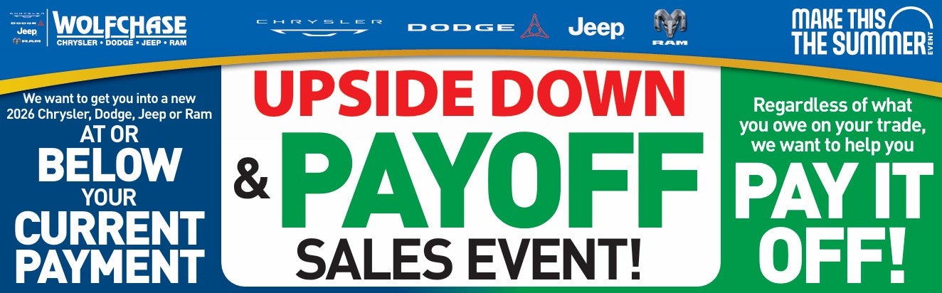 payoff event