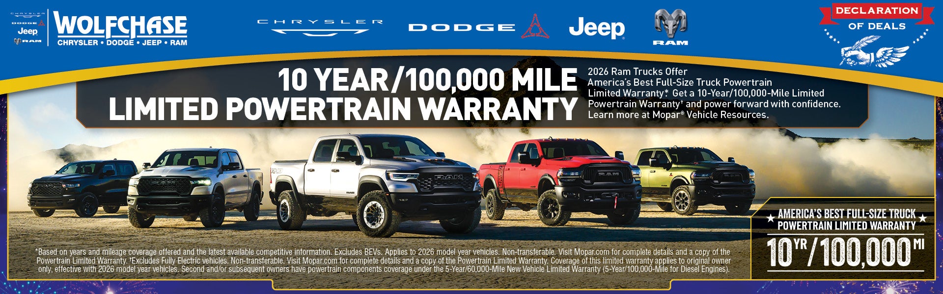 10 Year/10,000 mile Powertrain Warranty