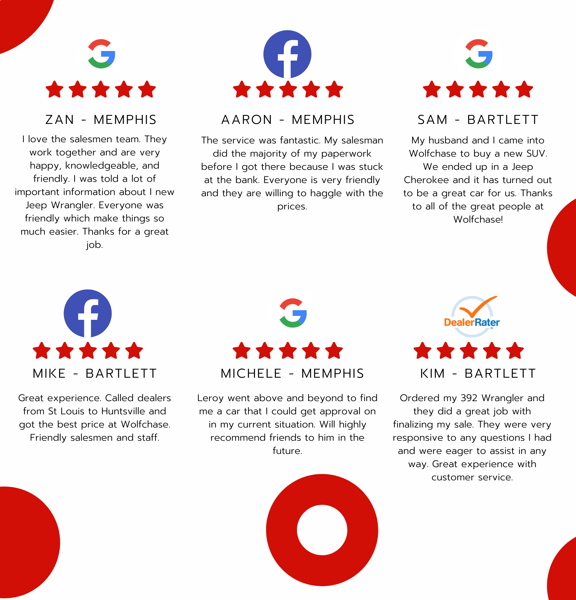 Testimonials about Wolfchase Chrysler Dodge Jeep