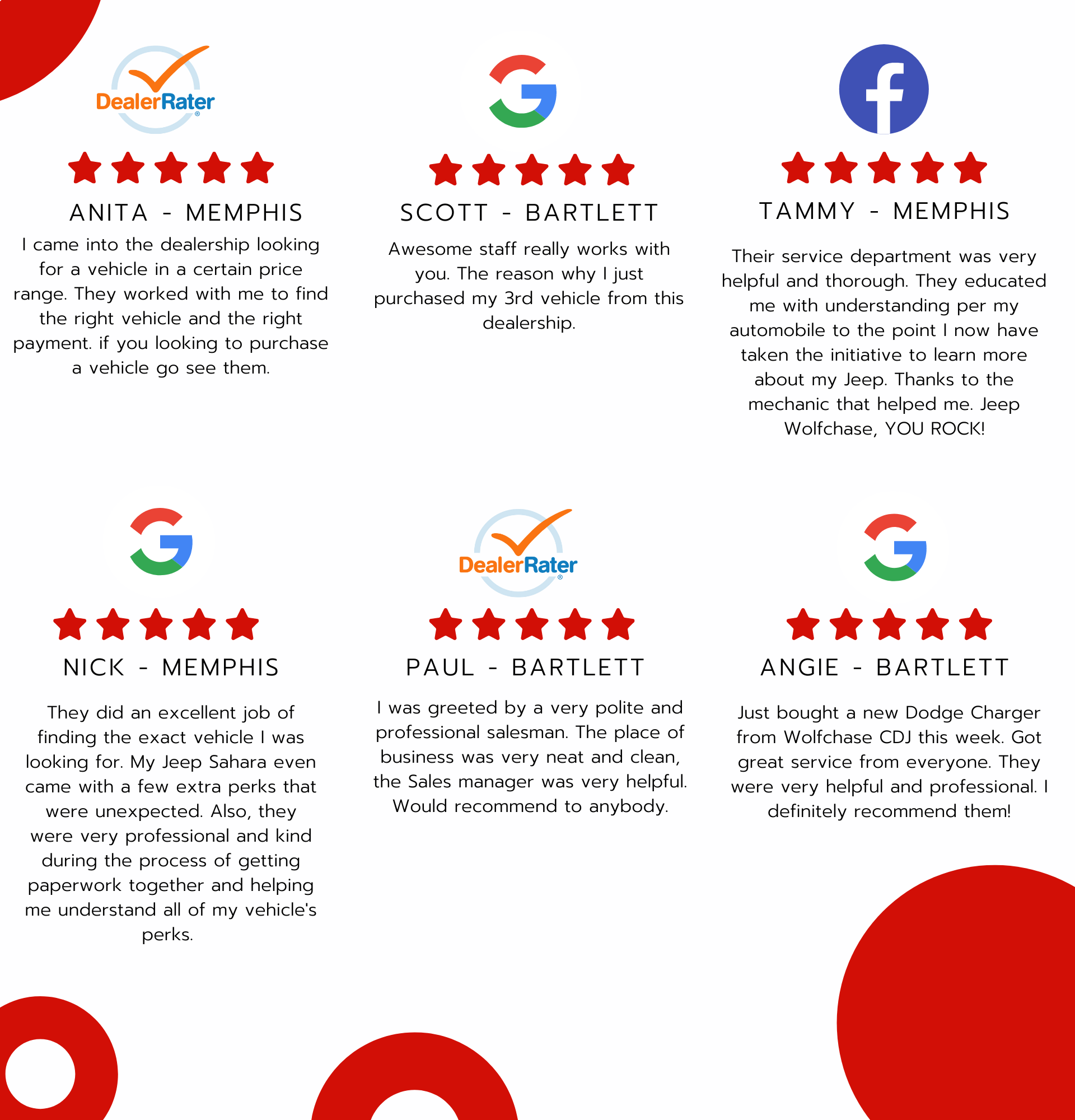 Testimonials about Wolfchase Chrysler Dodge Jeep